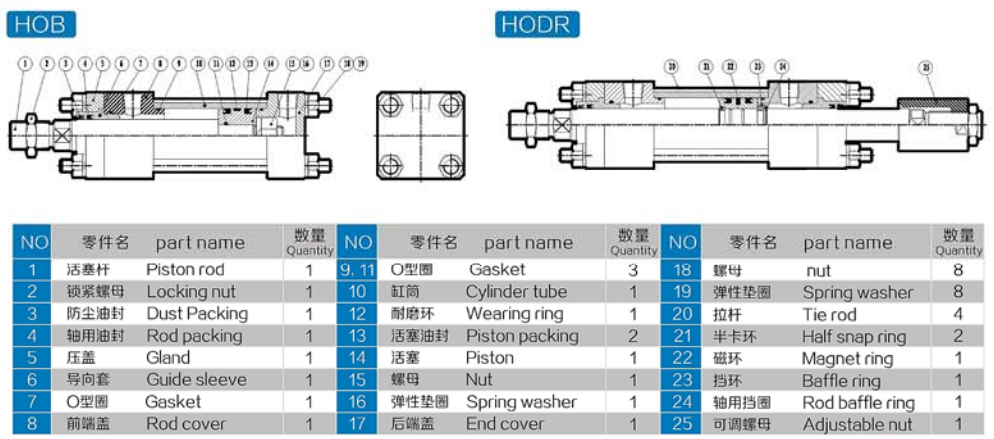 HO INSIDE STRUCTURE