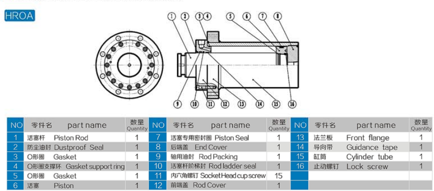 HROA INSIDE STRUCTURE HYDRAULIC CYLINDER