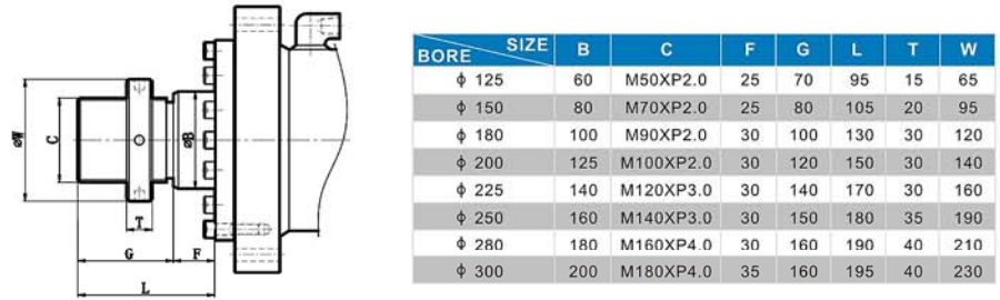 HROB TYPE VERTICAL SCREW OF ROD