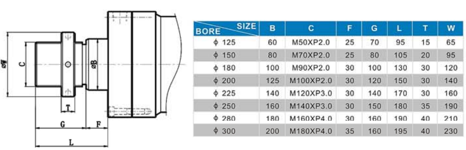 STANDARD HROC VERTICAL SCREW OF ROD