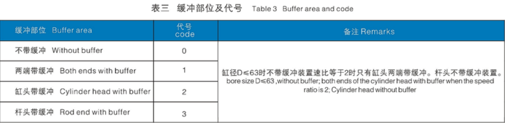 HSG HYDRAULIC CYLINDER