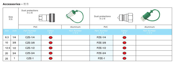 KZE SERIES REFERENCE 5