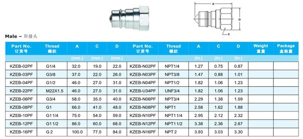 KZEB SERIES HYDRAULIC QUICK COUPLINGS