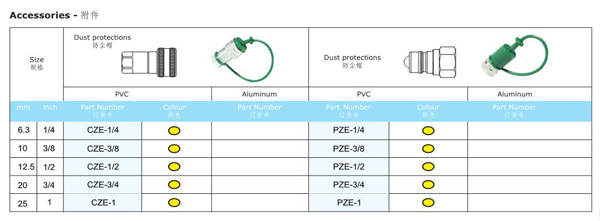 KZEB SERIES HYDRAULIC QUICK COUPLINGS