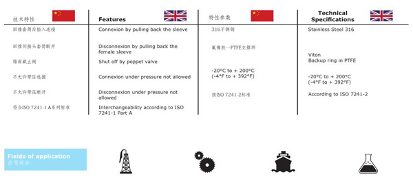 KZESS SERIES HYDRAULIC QUICK COUPLINGS