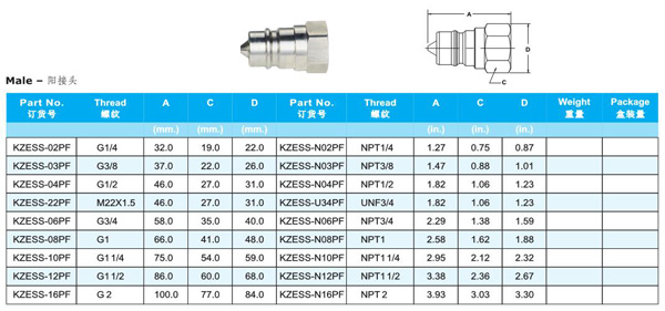 KZESS SERIES HYDRAULIC QUICK COUPLINGS