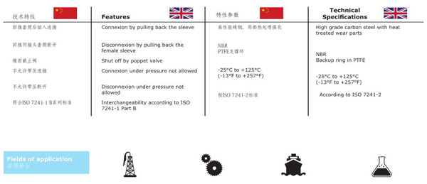 KZB SERIES HYDRAULIC QUICK COUPLINGS