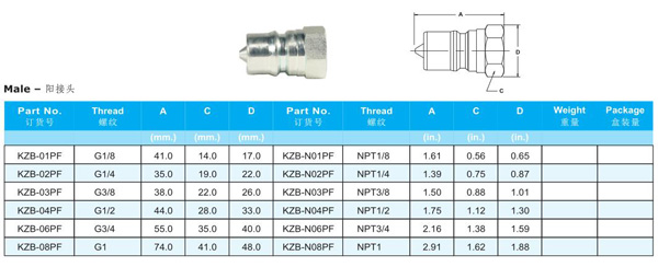 KZB SERIES HYDRAULIC QUICK COUPLINGS