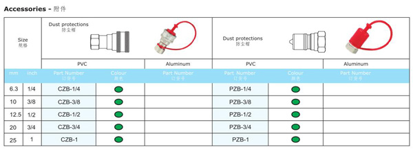 KZB SERIES HYDRAULIC QUICK COUPLINGS