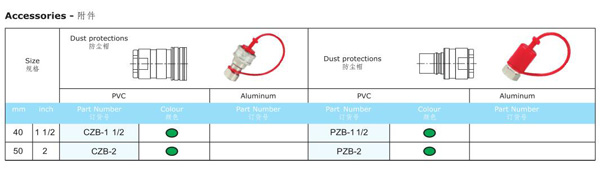 KZB SERIES HYDRAULIC QUICK COUPLINGS