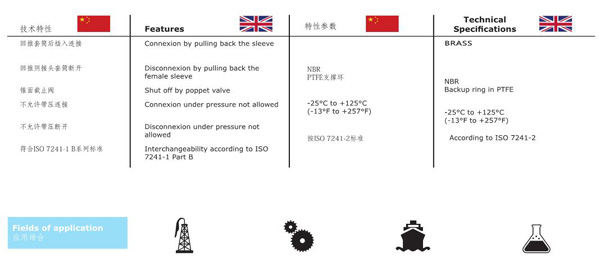 KZD SERIES HYDRAULIC QUICK COUPLINGS