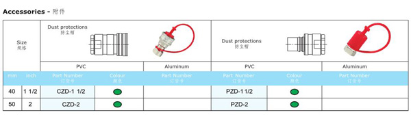 KZD SERIES HYDRAULIC QUICK COUPLINGS