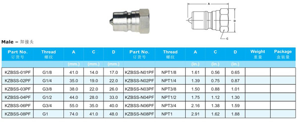 KZBSS SERIES HYDRAULIC QUICK COUPLINGS