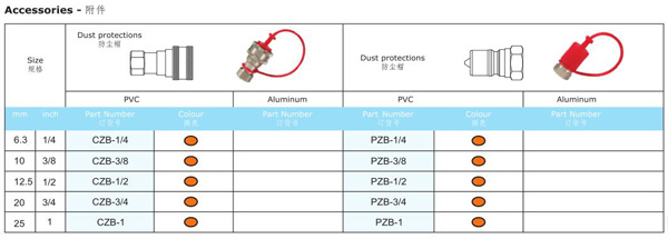 KZBSS SERIES HYDRAULIC QUICK COUPLINGS