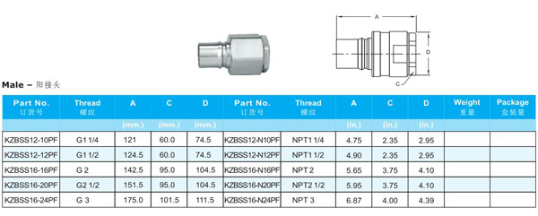 KZBSS SERIES HYDRAULIC QUICK COUPLINGS