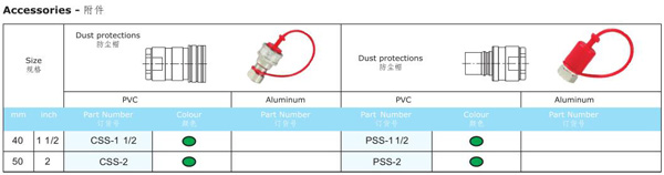 KZBSS SERIES HYDRAULIC QUICK COUPLINGS