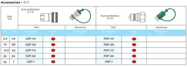 DOUBLE SHUT OFF HYDRAULIC QUICK COUPLINGS KPC SERIES