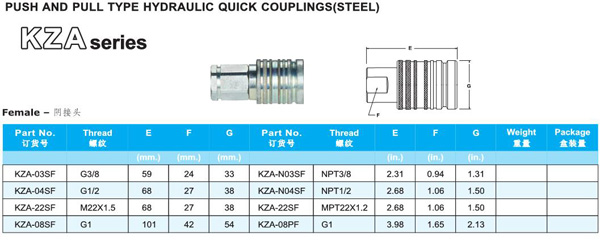 PUSH AND PULL TYPE HYDRAULIC QUICK COUPLINGS KZA SERIES