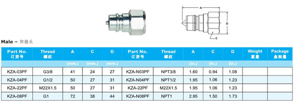 PUSH AND PULL TYPE HYDRAULIC QUICK COUPLINGS KZA SERIES