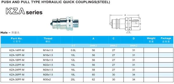 PUSH AND PULL TYPE HYDRAULIC QUICK COUPLINGS KZA SERIES