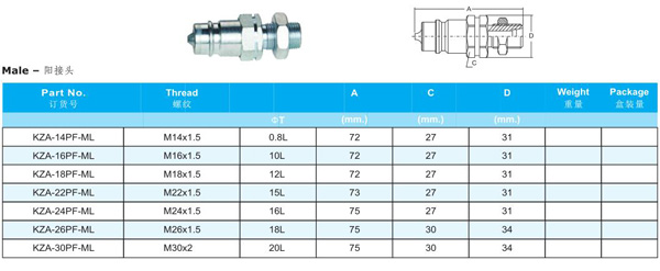 PUSH AND PULL TYPE HYDRAULIC QUICK COUPLINGS KZA SERIES