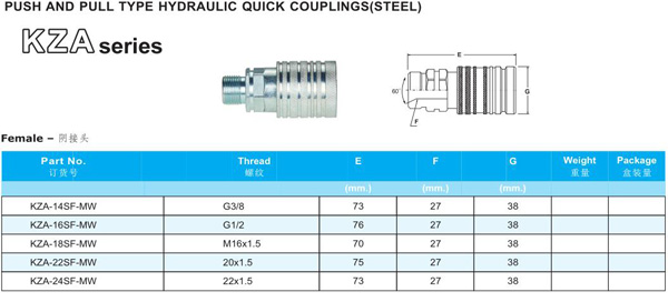 PUSH AND PULL TYPE HYDRAULIC QUICK COUPLINGS KZA SERIES