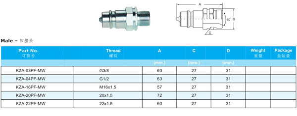 PUSH AND PULL TYPE HYDRAULIC QUICK COUPLINGS KZA SERIES