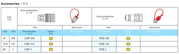 PUSH AND PULL TYPE HYDRAULIC QUICK COUPLINGS KZA SERIES