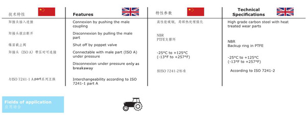 PUSH AND PULL TYPE HYDRAULIC QUICK COUPLINGS KZAF SERIES