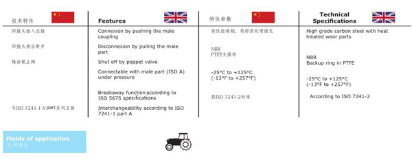 PUSH AND PULL TYPE HYDRAULIC QUICK COUPLINGS KZAV SERIES