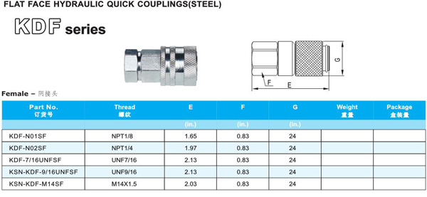 FLAT FACE HYDRAULIC QUICK COUPLING KDF SERIES