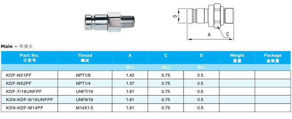 FLAT FACE HYDRAULIC QUICK COUPLING KDF SERIES