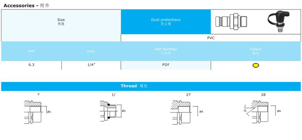 FLAT FACE HYDRAULIC QUICK COUPLING KDF SERIES