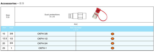 PUSH AND PULL TYPE HYDRAULIC QUICK COUPLINGS QKFH SERIES