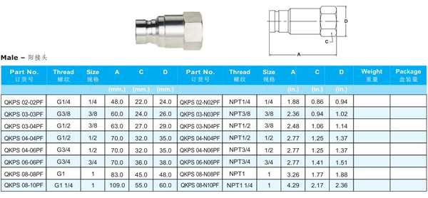 FLAT FACE HYDRAULIC QUICK COUPLING QKPS SERIES