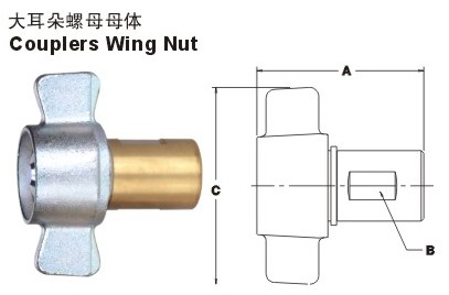 Thread-To-Connect Under Pressure Couplings QKTF-SF SERIES