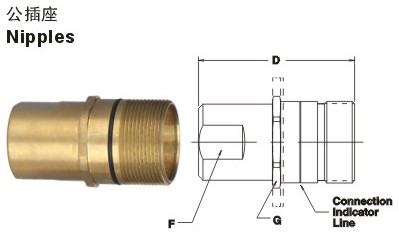 THREAD-TO-CONNECT UNDER PRESSURE COUPLINGS QKTF-PF SERIES