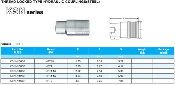 THREAD LOCKED TYPE HYDRAULIC COUPLINGS KSW SERIES