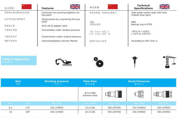 THREAD LOCKED TYPE HYDRAULIC COUPLINGS QKTL SERIES