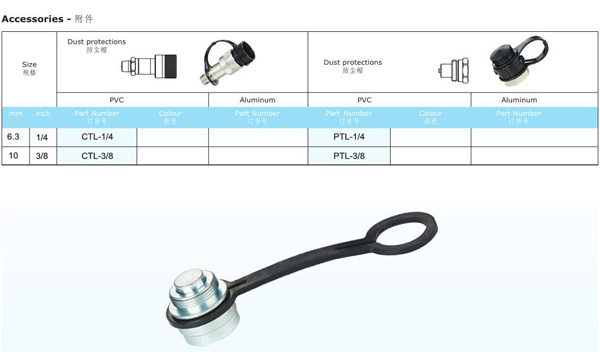 THREAD LOCKED TYPE HYDRAULIC COUPLINGS QKTL SERIES