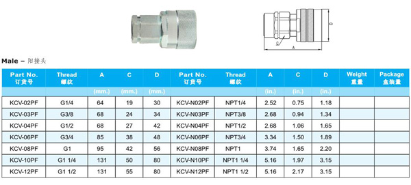 THREAD LOCKED TYPE HYDRAULIC COUPLINGS KCV SERIES