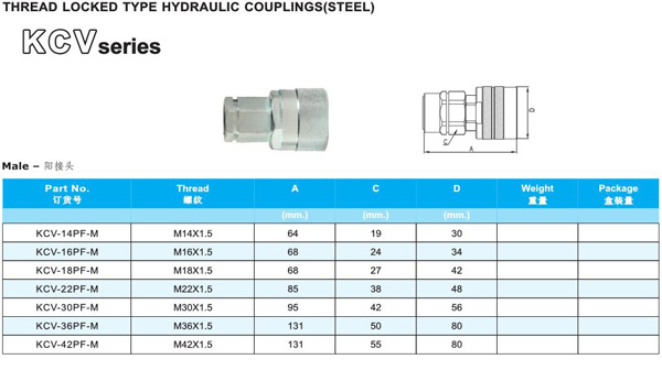 THREAD LOCKED TYPE HYDRAULIC COUPLINGS KCV SERIES