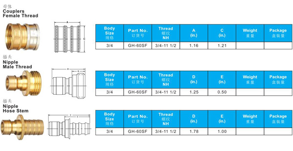 GARDEN HOSE COUPLER GH SERIES