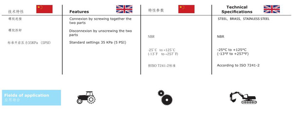 HYDRAULIC CHECK VALVE KVU SERIES