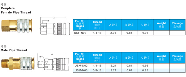 PNUEMATIC SINGLE SHUT-OFF UNIVERSAL SERIES