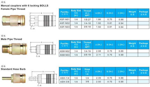 PNUEMATIC QUICK COUPLINGS A SERIES TO ARO 210 INTERCHARGE