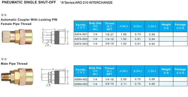 PNUEMATIC QUICK COUPLINGS A SERIES TO ARO 210 INTERCHARGE