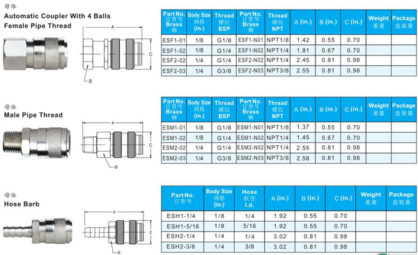 PNUEMATIC QUICK COUPLINGS E SERIES TO RECTUS SERIES 21 INTERCHARGE