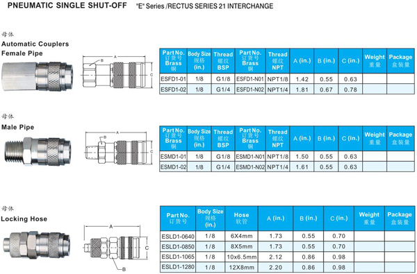 PNUEMATIC QUICK COUPLINGS E SERIES TO RECTUS SERIES 21 INTERCHARGE