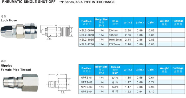 PNUEMATIC QUICK COUPLINGS N SERIES TO ASIA TYPE INTERCHARGE